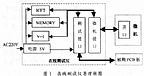 yuanlitu