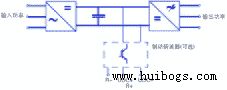 交-直-交变频器工作原理框图