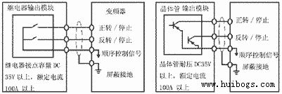 图1 运行信号的连接方式